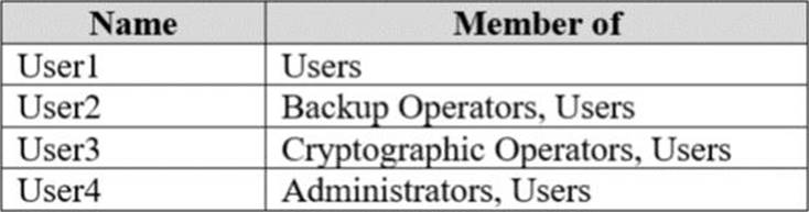 MD-100 Free Pdf Guide